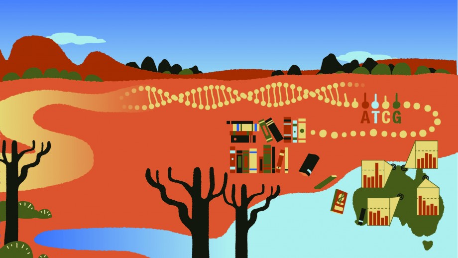 An illustration that encapsulates the mission of NCIG to create a reference resource for Indigenous genomics