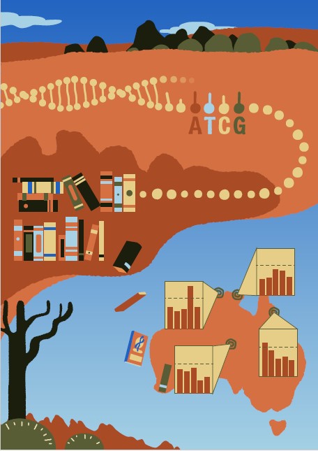 An illustration that encapsulates the mission of NCIG to create a reference resource for Indigenous genomics An illustration that encapsulates the mission of NCIG to create a reference resource for Indigenous genomics